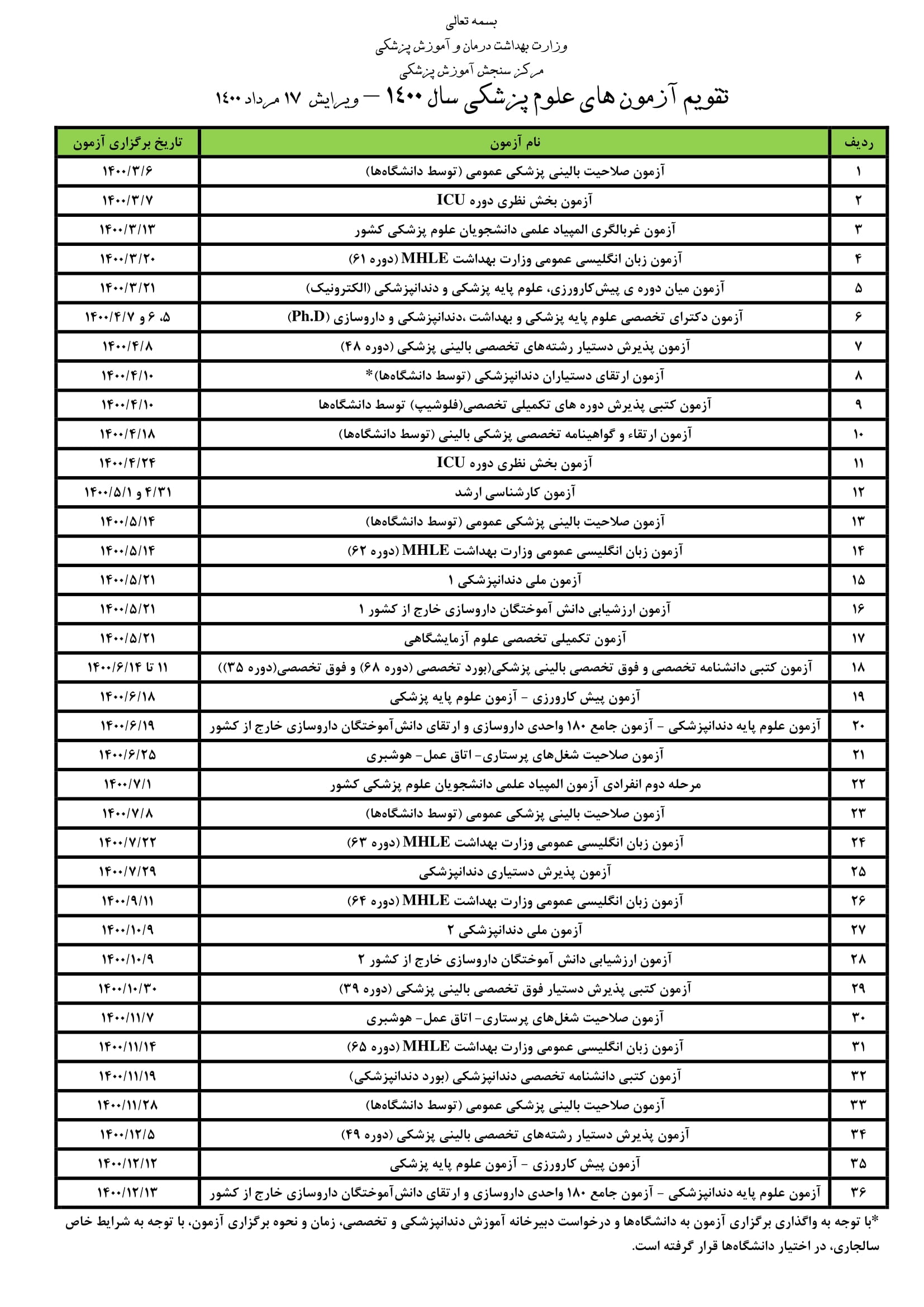 تقویم آزمون های علوم پزشکی سال 1400