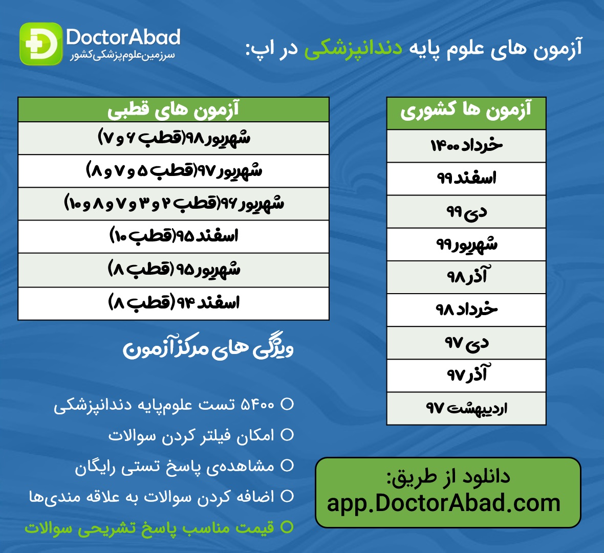 آزمون های علوم پایه دندانپزشکی موجود در اپلیکیشن دکتر آباد