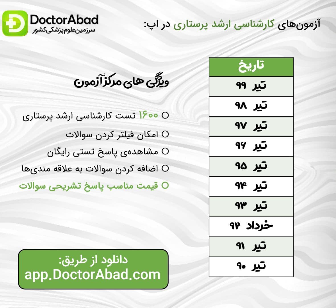 آزمون های کارشناسی ارشد پرستاری اپ دکترآباد