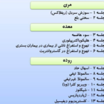 درمان ایکس-دکترآباد